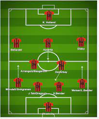 Bayer leverkusen have achieved just 1 wins of their last 8 all competitions games. Bayer Leverkusen Tactics 2019 20 Footballcoin Io