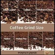 Grinding Coffee Beans Coarse Or Fine Grinderguides Com