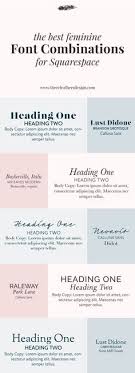 The font game can be pretty overwhelming. 300 Fun Fonts Ideas In 2020 Fonts Font Combinations Typography Fonts