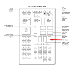 Lincoln town car fuse box diagram wiring schematic. I Have A 2003 Lincoln Navigator And I Have Vaccum The A C Lines And Did A Leak Test I Need To Jumper The Connection To