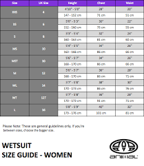 Animal Wetsuit Size Chart Thewaveshack Com