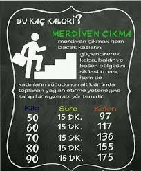 Spor Panosundaki Pin