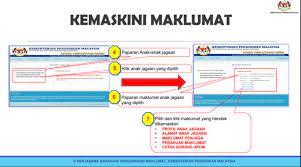 Check spelling or type a new query. Kenapa Ibu Bapa Wajib Kemas Kini Maklumat Anak Di Apdm Ini Sebab Dan Caranya