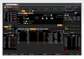 top 10 stock trading software trade setups that work