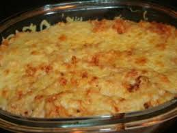 Pates Creme Tomates Champignons Recette Ptitchef Recette Alimentation Recette De Plat Plat