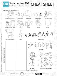 Ux Oxford Sketchnotes 101 Cheat Sheet And Resources Makayla Lewis Download 227 vector icons and icon kits.available in png, ico or icns icons for mac for free use. makayla lewis