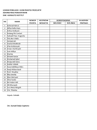 Pengertian kantor dan administrasi jawaban soal essay 17 penilaian 19 a format penilaian pdf document. Format Penilaian Adm Perkantoran