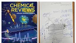 Scientific Journal Cover Design Services | Price of Cover Art