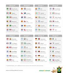 2014 Fifa World Cup Group Knockout Stages Askmen