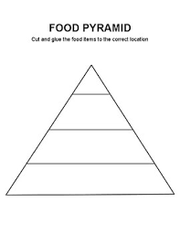 Food Pyramid Worksheets Teaching Resources Teachers Pay Teachers