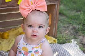 Canon R8 editing in Lightroom tips needed