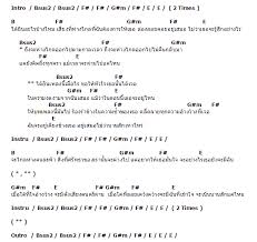 Provided to kzclip by believe sas warisan wanita terakhir · teacher' s pet kzclip fingerprint ℗ aries music released on warisan wanita terakhir by teacher's pet karaoke no vokal lirik lagu: Lirik Lagu Zalikha Chord