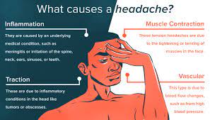Try These 9 Simple Headache Hacks For Fast Relief