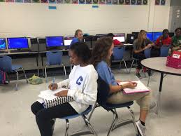 I have made some free printable worksheets for this activity. Pictures For Blind Drawing Game Novocom Top