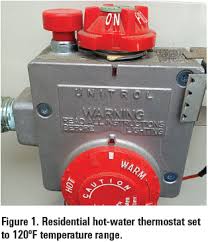 We did not find results for: Multi Channel Data Loggers Improve Forensic Analysis Of Complex Domestic Hot Water Complaints Onset Data Loggers