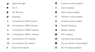 Thanks jonathan for your reply. What The Status And Notification Icons On Android Actually Mean Nextpit