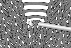 To pick up a stitch that drops several rows back, first identify the stitch. Pick Up A Dropped Stitch From Several Rows Below Dummies