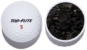 By matching your tire section width to your rim width you can determine optimal, compatible, or not optimal fitting options to ensure the best tire & rim co. Golf Ball Comparison Chart Dick S Sporting Goods