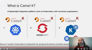 Apache camel is one of my favorite open source frameworks in the jvm / java environment. What Is Apache Camel K Awesome 30 Minute Video By Claus Ibsen Medium