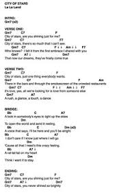 18 insane (but true) things about cool science experiments. 120 Douche With A Uke Ideas Ukulele Ukulele Songs Ukulele Music