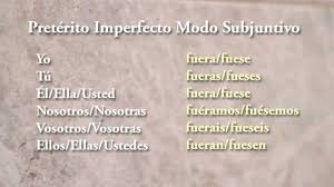 10 Ejemplos De Preterito Imperfecto Y Definicion Yavendras