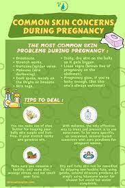 Pin On Skincare Infographics