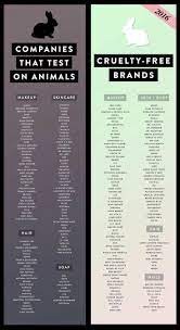After 21 days you can repeat the same process. What Makeup Company Tests On Animals Saubhaya Makeup