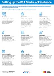 Who Is A Part Of Rpa Coe How To Find Out Center Of Excellence Ecosystems