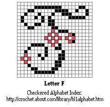 Browse by theme and level to find the design of your dreams! 92 Graph Paper Ideas Crochet Alphabet Crochet Letters Cross Stitch Alphabet
