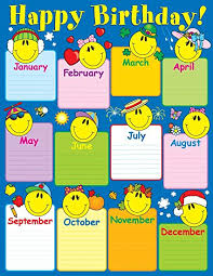 chart clipart happy birthday chart happy birthday