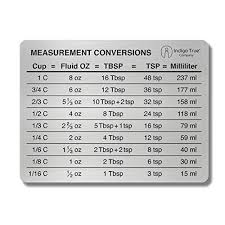 Measurement Table Amazon Com