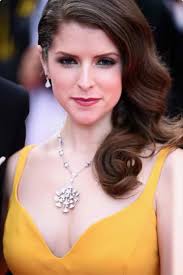 Anna Kendrick turns 40 years old
