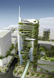 Arca trading sdn bhd arch trading & distribution (m) sdn bhd architects 61 sdn. Editt Tower Singapore Ecological Design E Architect