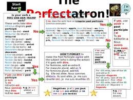 French Teaching Resources The Perfectatron Perfect Tense Formation Flowchart