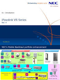 Scopri ricette, idee per la casa, consigli di stile e altre idee da provare. 01 New Ipaso Vr Introduction Quality Of Service Wavelength Division Multiplexing