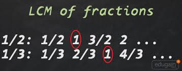 Circle the denominator in each fraction below. Lcm Of Fractions Educational Articles Edugain Global