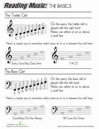 Reading Music The Basics Is Your Little Musician Thinking About Taking Up An Instrument Help Your Child Learn The Piano Music Music Worksheets Learn Music