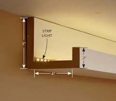 When installing your strip lights, there are two options for positioning the led tape: Making A Hidden Light And Elegant Atmosphere In Your Home Need Some Work And Some Knowledge How To In Led Lighting Diy Lighting Design Interior Hidden Lighting