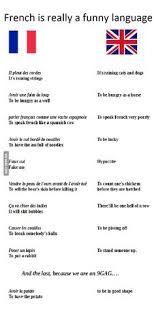 Voici la traduction et le mot anglais pour demain 39 Meilleures Idees Sur Traduction Anglais Francais Apprendre L Anglais Phrases En Francais Traduction Anglais Francais