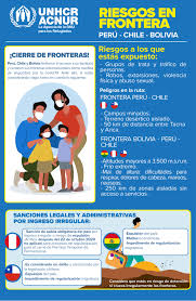 11 zonas del país retrocederán a cuarentena total, debido al aumento de contagios igualmente, informó la extensión del cierre total de fronteras hasta el 30 de junio bajo las mismas condiciones que rige actualmente. Acnur Bolivia Ayuda Para Refugiados Y Solicitantes De Asilo