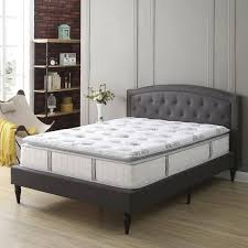 Maybe you would like to learn more about one of these? The Best And Most Comfortable Mattresses At Wayfair