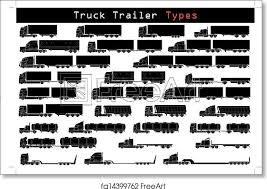 All models are prepared to be printed on different scales, the model has several versions with different wall thicknesses to facilitate printing. Free Art Print Of Truck Trailer Types