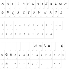 Google fonts is a library of 1052 free licensed font families and apis for conveniently using the fonts via css and android. Bendy Rulers Free Font