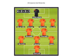 Resultado españa vs holanda en el mundial de brasil 2014. Espana Vs Holanda Holanda Se Toma Revancha El Partido Entre Espana Y Holanda Se Desarrollo En Estadio Fonte Nova Salvador De Bahia El Juego Fue Ppt Descargar