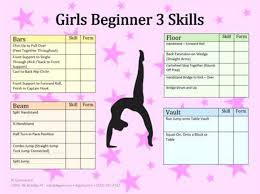 Pin By Kirsten Flack On Gymnastics For Ashlyn Gymnastics Skills Gymnastics For Beginners Tumbling Gymnastics