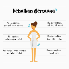 Bakso dibuat dengan dipadukan campuran bahan yakni tepung tapioka, garam, penyedap dan lainnya. Pengalaman Bersumo Sauna Di Rumah Sendiri Dan Kelebihannya