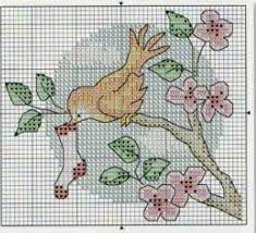 Shop our latest premium quality jeans, shirts, tops, and jackets! 900 Birds Cross Stitch Ideas In 2021 Cross Stitch Cross Stitch Bird Stitch