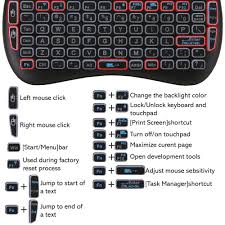 Turn off numlock if your keyboard doesn't type the correct characters, it's possible that you've turned on numlock or you're using a incorrect keyboard layout. Futurewave Backlit Mini Keyboard Touchpad Mouse Facebook