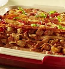 Lasagne Mit Hahnchenbrust Und Champignons Rezept In 2020 Hahnchenbrust Lasagne Hahnchen