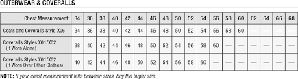 49 Up To Date Carhartt Overall Size Chart